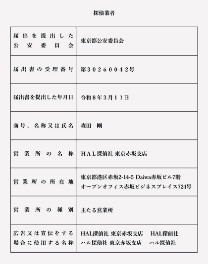 東京都公安委員会 探偵業届出書の受理番号確認画像